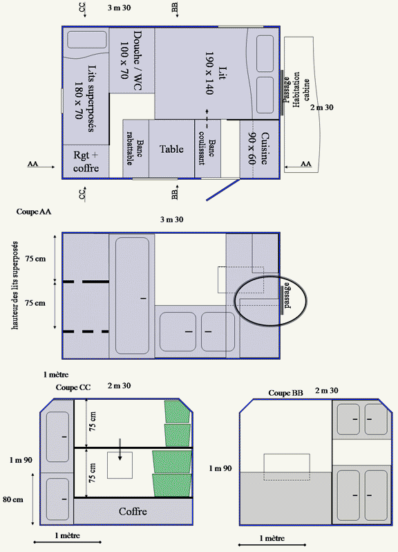 Plan de la maison dur la Gazelle Unimog