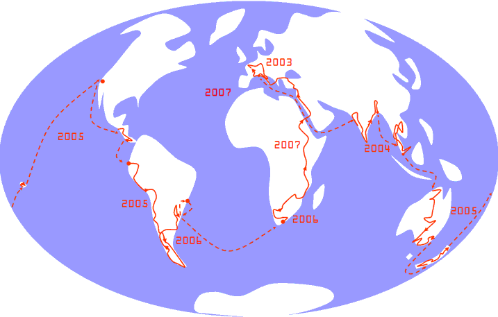 Itinéraire mondial